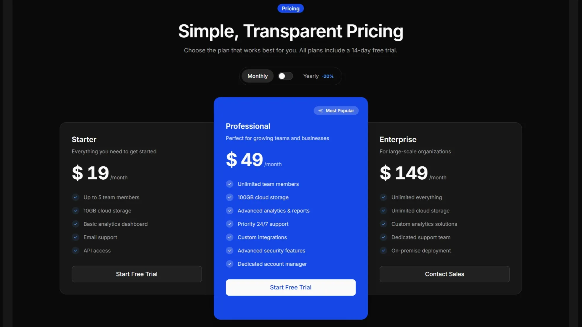 Pricing illustration